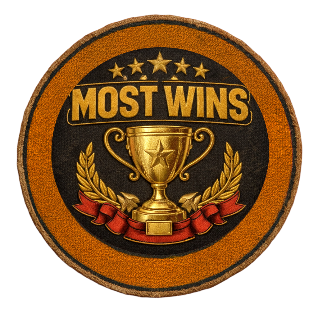 Wins